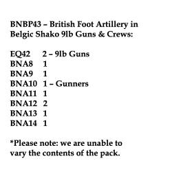 BNBP43 British Foot Artillery In Belgic Shako (2 Guns, 8 Crew)
