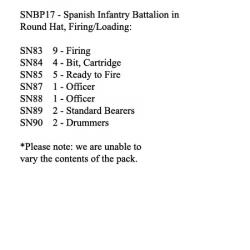 SNBP17 Spanish Infantry, Round Hat, 24 Figures Firing/Loading (24 Figures)