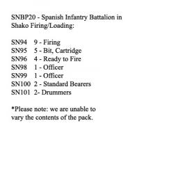 SNBP20 Spanish Infantry, Shako, 24 Figures Firing/Loading (24 Figures)