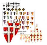 Medieval Designs - Military Orders