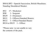 BMALBP2 British Musketeers Standing Shouldered Musket (24 Figures)