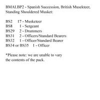 BMALBP2 British Musketeers Standing Shouldered Musket (24 Figures)