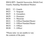 BMALBP5 British Guards Standing Shouldered Musket (Includes Grenadier Company) (24 Figures)