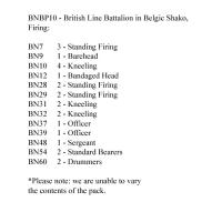 BNBP10 British Line Battalion, Belgic Shako, Firing (24 Figures)