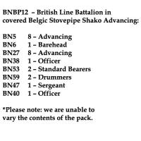 BNBP12 British Line Battalion, Covered Belgic Shako, Advancing (24 Figures)