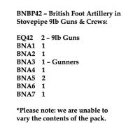 BNBP42 British Foot Artillery In Stovepipe Shako (2 Guns, 8 Crew)