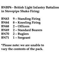 BNBP6 British Light Infantry Battalion, Stovepipe Shako, Firing (24 Figures)