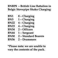 BNBP8 British Line Battalion, Belgic Shako, Charging (24 Figures)