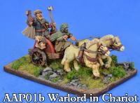 Build Your Own Pict Warband!