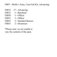 FBP1 Wolfe's Army British Line Battalions - British Line, Full Kit, Advancing (24 Figures)