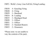 FBP2 Wolfe's Army British Line Battalions - British Line, Full Kit, Firing / Loading (24 Figures)