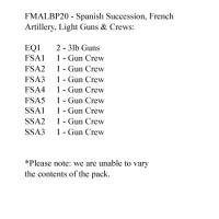 FMALBP20 French Artillery Pack 2 x Light Guns, 8 Crew Figures