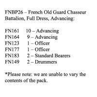 FNBP26 Old Guard Chasseurs. Full Dress & Bearskin, Advancing (25 Figures)