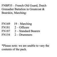 FNBP35 Old Guard Dutch Grenadiers. Greatcoat & Bearskin, Marching (25 Figures)