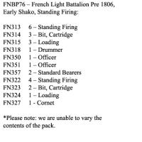 FNBP76 French Light Pre 1806 Early Shako, Standing Firing (25 Figures)