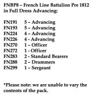 FNBP8 French Line Pre 1812, Full Dress & Shako, Advancing (25 Figures)