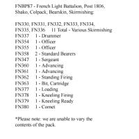FNBP87 French Light Post 1806 Shako, Colpack, Bearskin, Skirmishing (25 Figures)