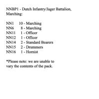 NNBP1 Dutch Infantry / Jager Battalion 1815, Marching (25 Figures)