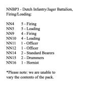 NNBP3 Dutch Infantry / Jager Battalion 1815, Firing And Loading (25 Figures)