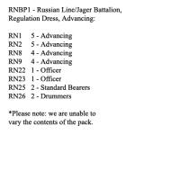 RNBP1 Russian Line Musketeer / Jager Battalion, Regulation Dress, Advancing (24 Figures)