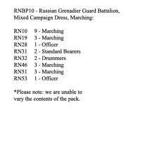 RNBP10 Russian Grenadier / Guard Battalion, Mixed Campaign Dress, Marching (24 Figures)
