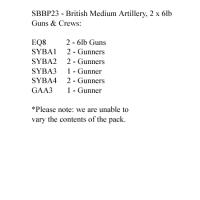 SBBP23 British/Hanoverian Artillery (2 x 6lb Guns And 8 Crew)
