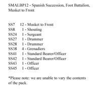 SMALBP12 Spanish Succession Musketeers Standing Musket Held To Front (24 Figures)