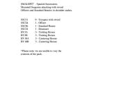 SMALBP27 WSS Mounted Dragoons Attacking With Sword (12 Mounted Figures)