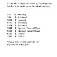 SMALBP4 Spanish Succession Musketeers Standing, Muskets Held To Front (24 Figures)
