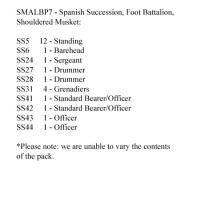 SMALBP7 Spanish Succession Musketeers Standing Shouldered Muskets (24 Figures)