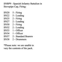SNBP9 Spanish Infantry Battalion, In Stovepipe Cap, Firing (24 Figures)