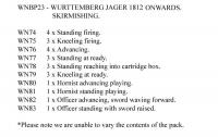 WNBP23 Wurttemberg Jagers 1812 Onwards, Skirmishing (24 Figures)
