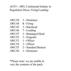 ACP3 Continental Infantry Regulation Dress, Firing/Loading (24 Figures)
