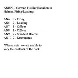 ANBP3 German Fusilier Battalion In Helmet, Firing / Loading (24 Figures)