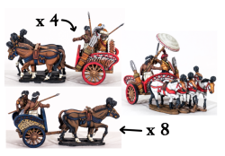 ATGSB07 Indian Chariot Starter Warband (4 points) - SAGA Age of Alexander