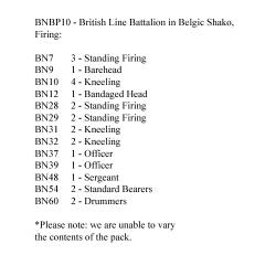 BNBP10 British Line Battalion, Belgic Shako, Firing (24 Figures)