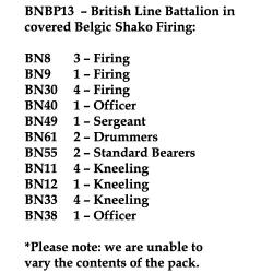 BNBP13 British Line Battalion, Covered Belgic Shako, Firing / Kneeling (24 Figures)