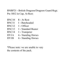 BNBP21 Napoleonic British Dragoon/Dragoon Guard Regt - Pre 1812, In Cap, At Rest (12 Mounted Figures)