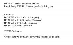 BNRS2 British Line Infantry Pre 1812, Stovepipe Shako, Firing Line (36 Figures)
