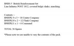 BNRS5 British Line Infantry Post 1812, Covered Belgic Shako, Marching (36 Figures)