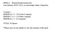 BNRS6 British Line Infantry Post 1812, Covered Belgic Shako, Firing Line (36 Figures)