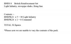 BNRS8 British Light Infantry, Stovepipe Shako, Firing Line (36 Figures)