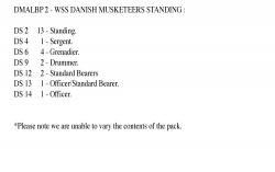 DMALBP2 Danish Musketeers Standing Shouldered Muskets (Includes Grenadier Company) (24 Figures)