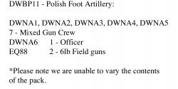 DWBP11 Polish Foot Artillery (2 x 6lb Field Guns, 8 Crew)
