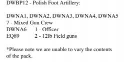 DWBP12 Polish Foot Artillery (2 x 12lb Field Guns & 8 Crew)