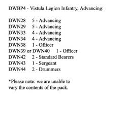 DWBP4 Vistula Legion Infantry Advancing (25 Figures)