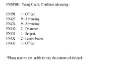 FNBP100 Young Guard Tirailleurs In Full Dress, Advancing (25 Figures)