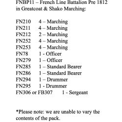 FNBP11 French Line Pre 1812, Greatcoat & Mixed Head Gear, Marching (25 Figures)