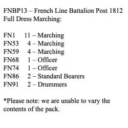 FNBP13 French Line Post 1812, Full Dress & Shako, Marching (25 Figures)