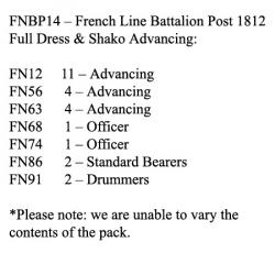 FNBP14 French Line Post 1812, Full Dress & Shako, Advancing (25 Figures)